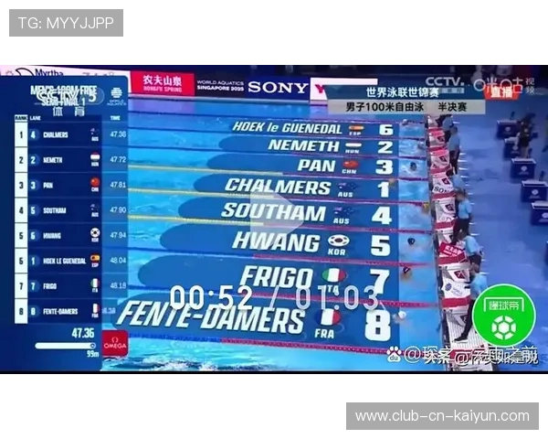 世界游泳锦标赛中国队屡创佳绩，夺得多项金牌，世界游泳锦标赛中国队屡创佳绩,夺得多项金牌